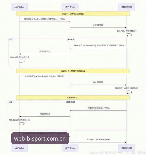揭秘bsport体育全球赛事下载的全流程真相：从入门到精通，你不可不知的细节
